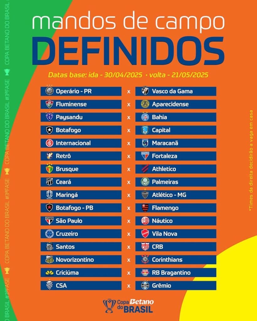 ESP-CopadoBrasil