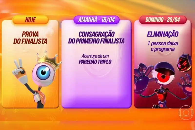 bbb, bbb 25, bbb 25, big brother brasil, 2025, prova do líder, quem venceu, prova do resistência, finalista, última prova do líder, cronograma, 17-04