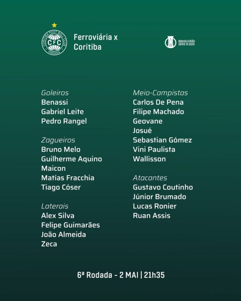 Coxa-Relacionados