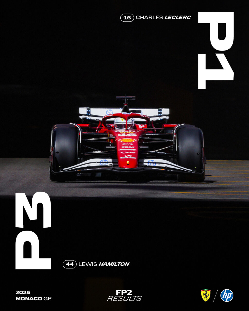 Ferrari comemora na Fórmula 1