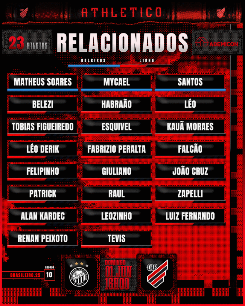 Relaciona-CAP