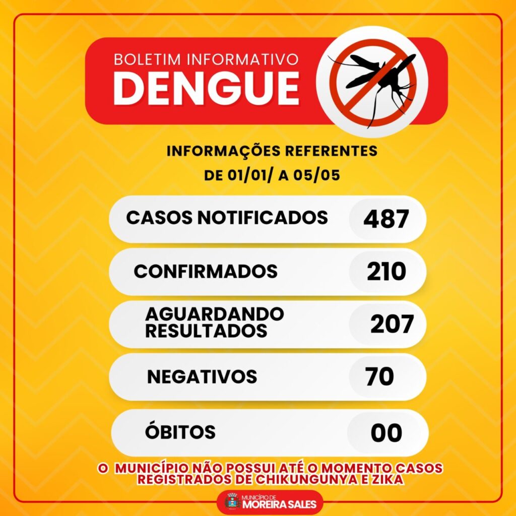 dengue moreira sales