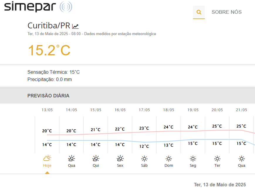 simpar curitiba