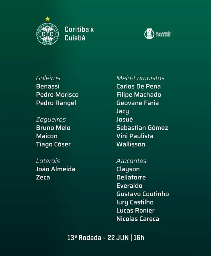 Coxa-Relaciona