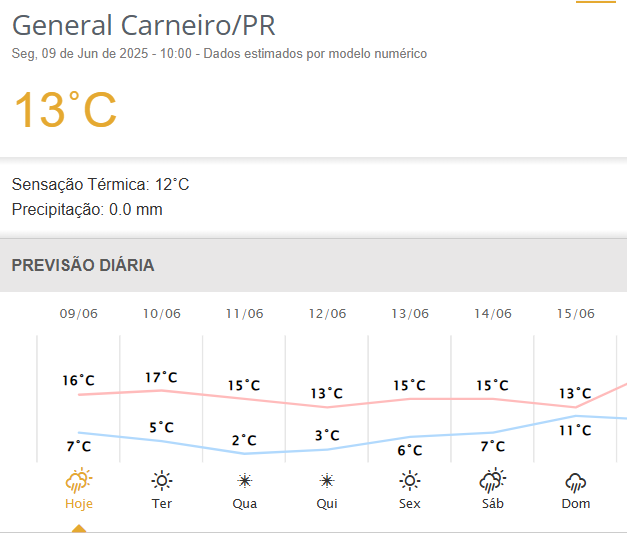 generall carneiro