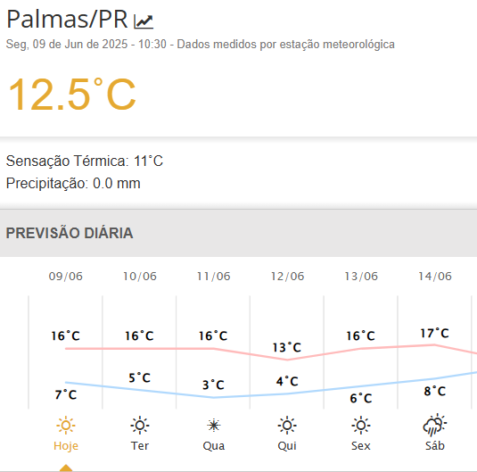 palmas
