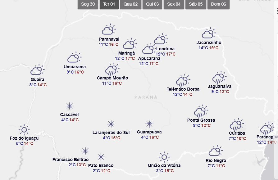simepar terca