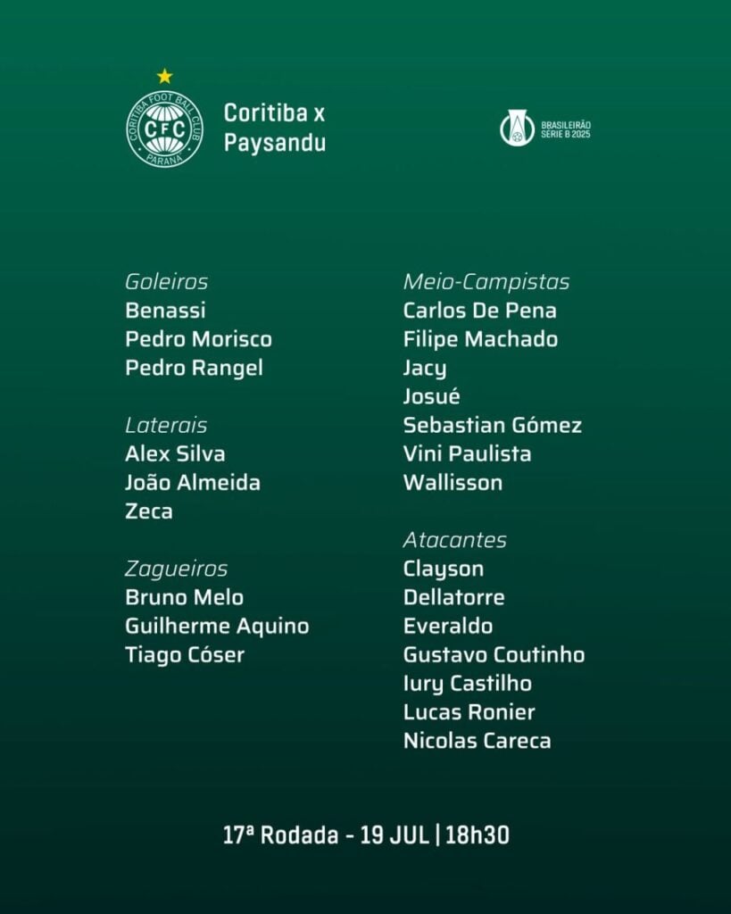 Coxa-Relaciona