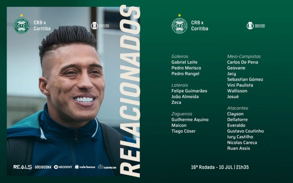 Coxa-Relaciona