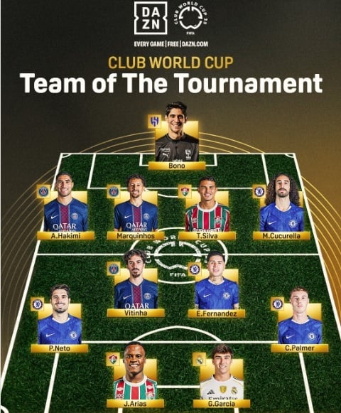 Dazn1
