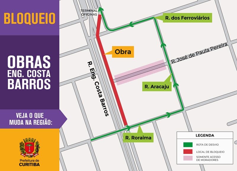 bloqueio rua cajuru