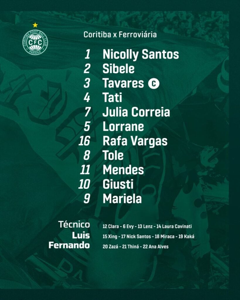 COxa