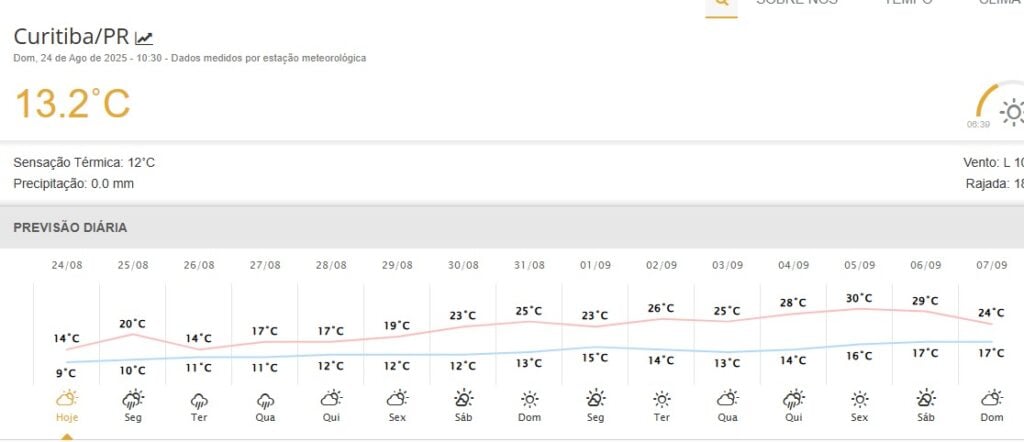 Curitiba