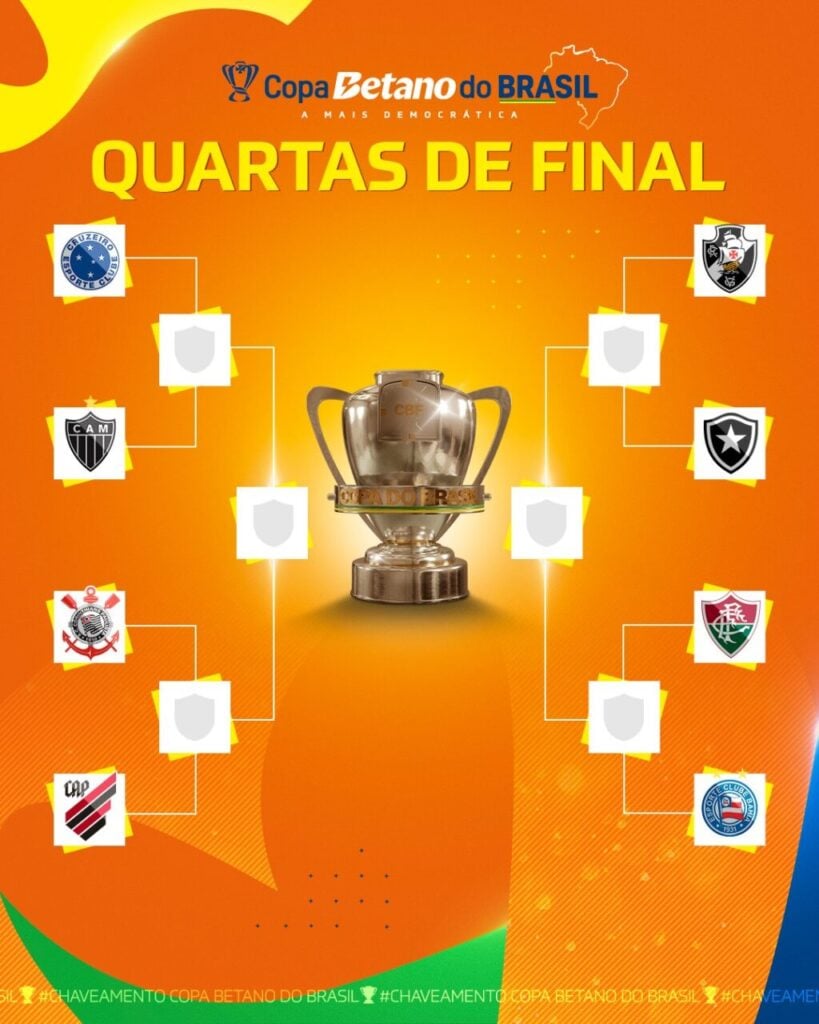 ESP-Copa