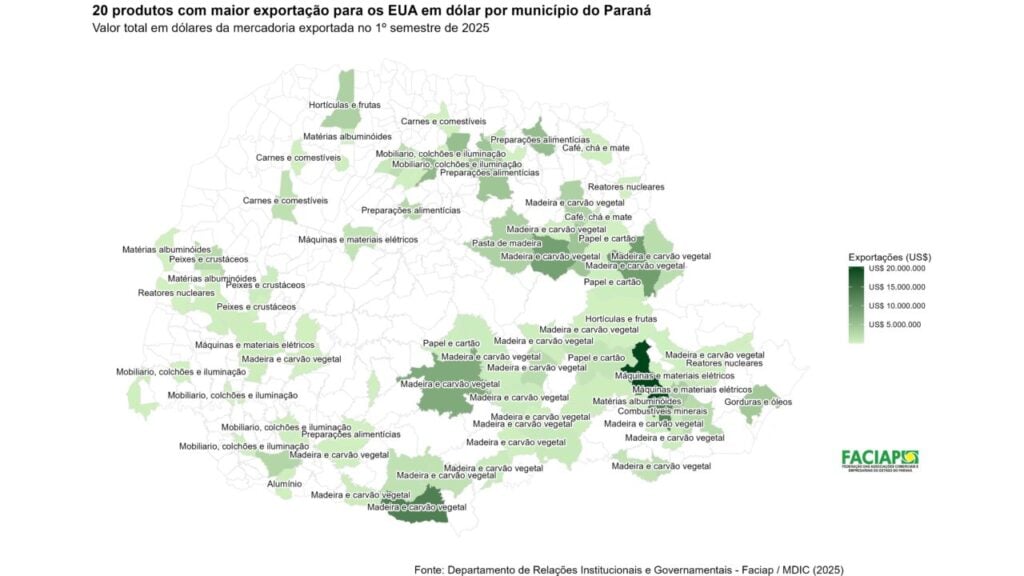 Gráfico 5 – Produtos com maior valor de exportação por municípios exportadores PR – EUA