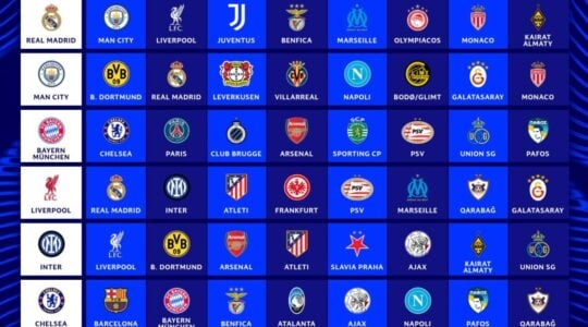 Pote 1 da Liga dos Campeões