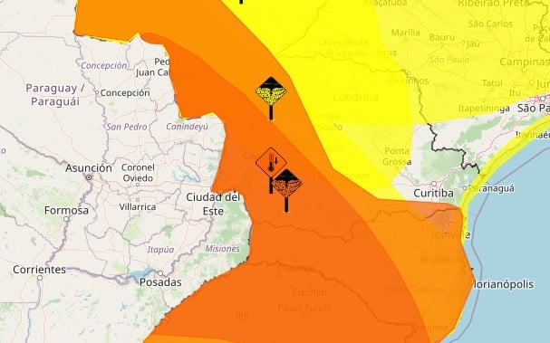 alertas