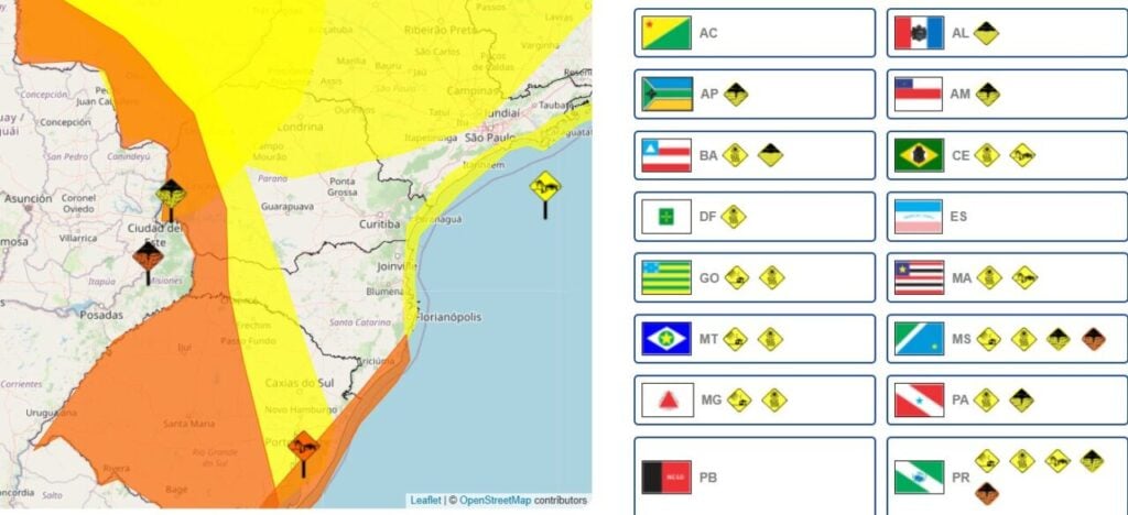 alertas