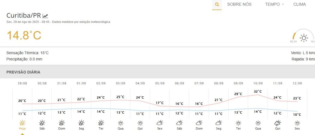 setembro-calor-curitiba