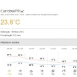 Curitiba