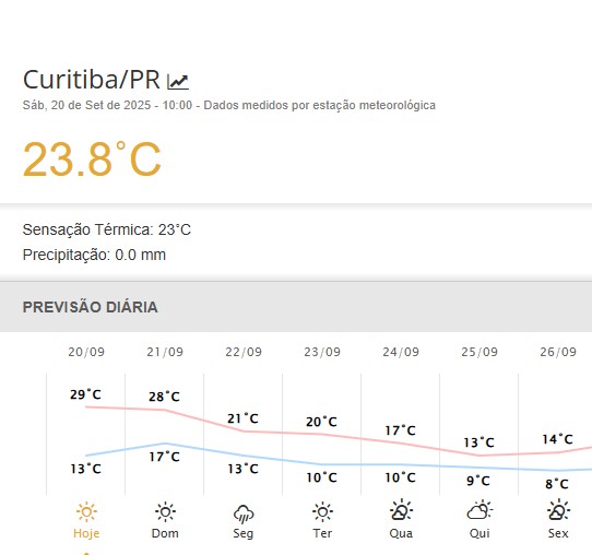 Curitiba