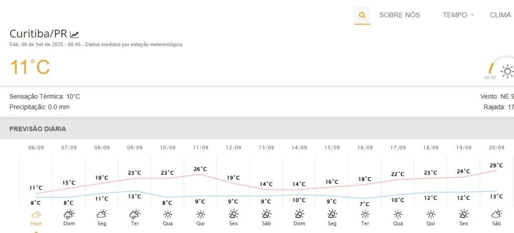 Curitiba