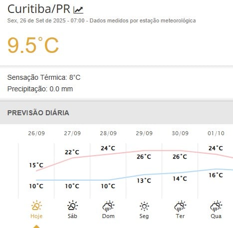 Curitiba
