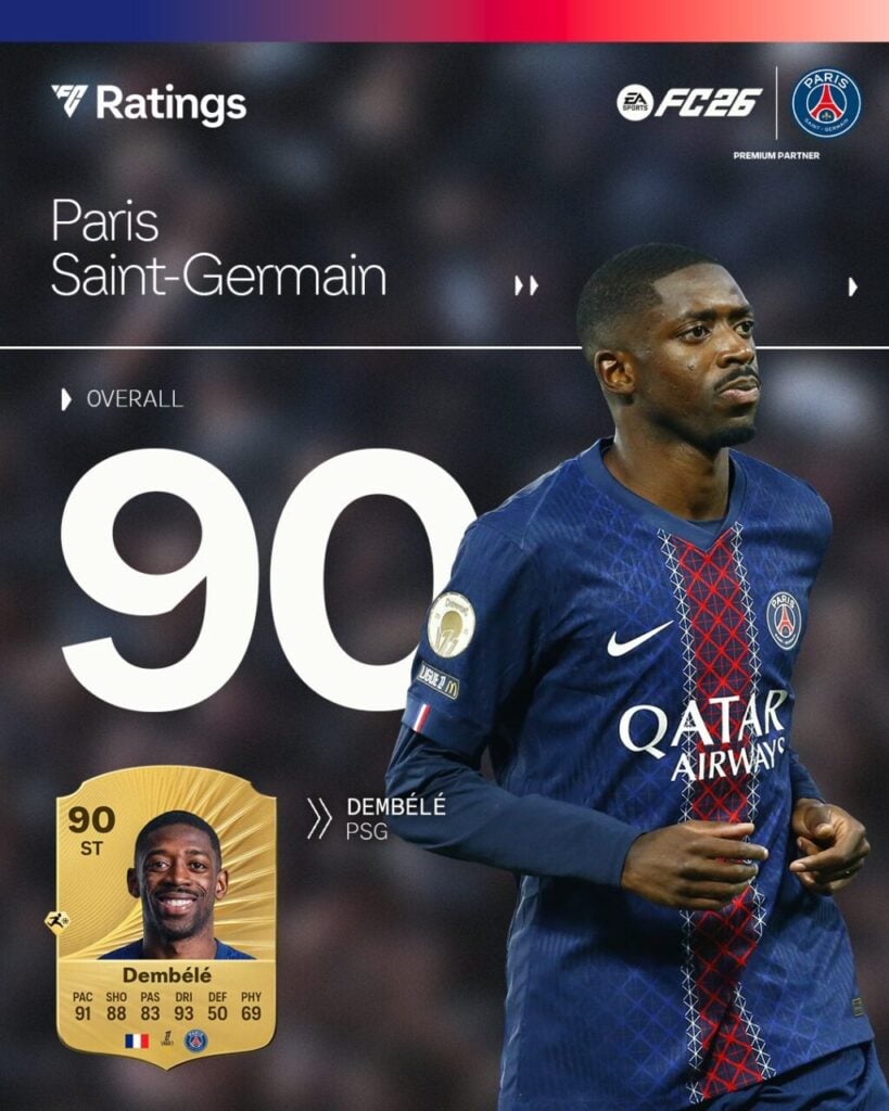 O francês Dembelé, do PSG