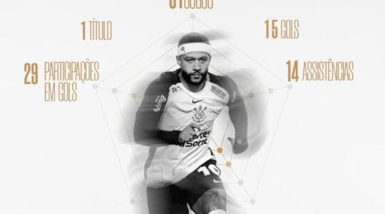 O atacante holandês Memphis Depay: provável titular em Corinthians x Athletico