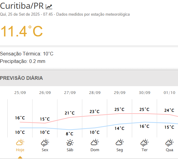 calor curitiba