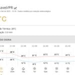 cascavel