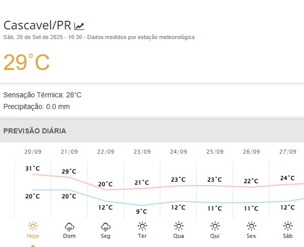 cascavel