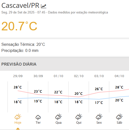 cascavel