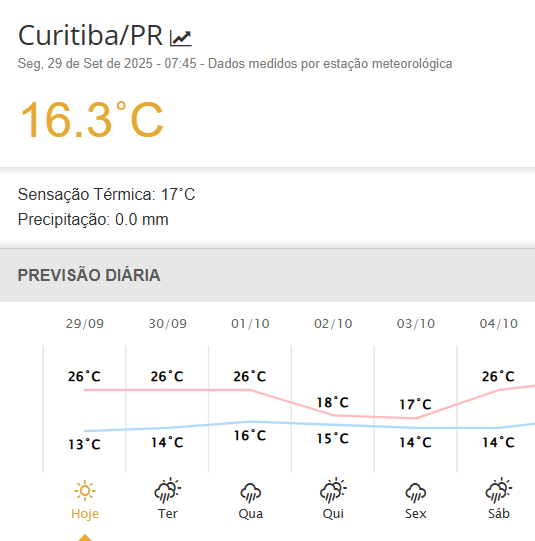 curitiba