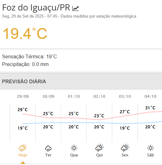 foz