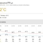 gpuava