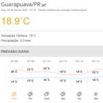 guarapuava