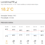 londrina