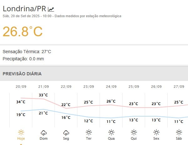 londrina