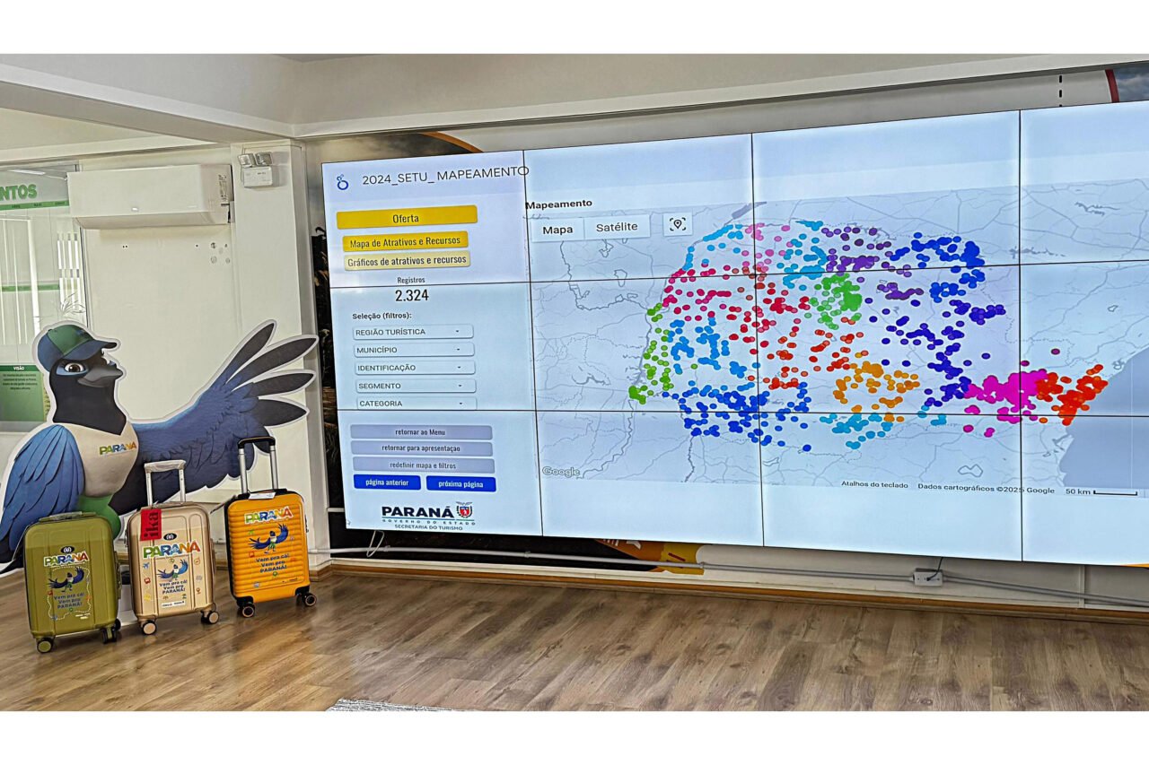 painel turismo