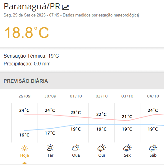 paranagua