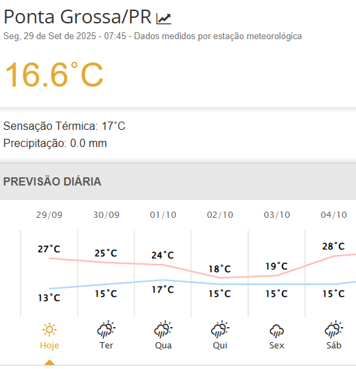 ponta grossa