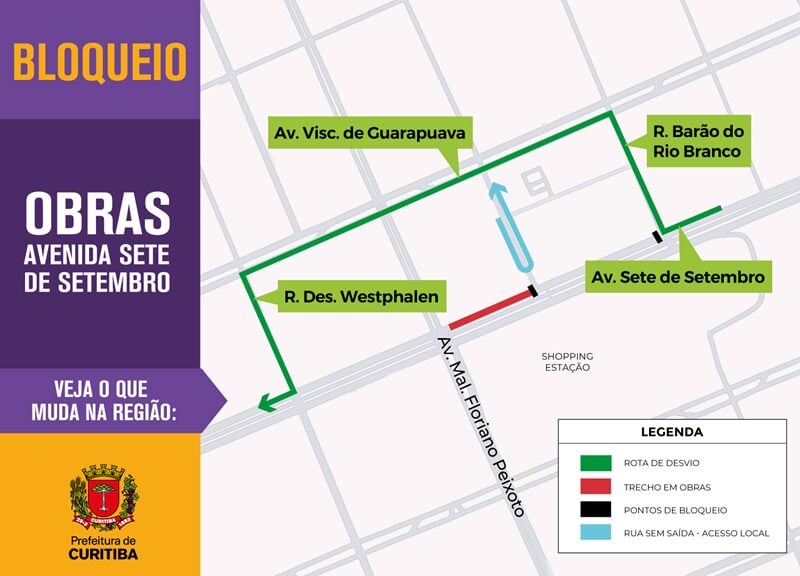 sete de setembro bloqueio