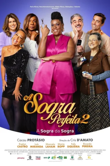 sogra