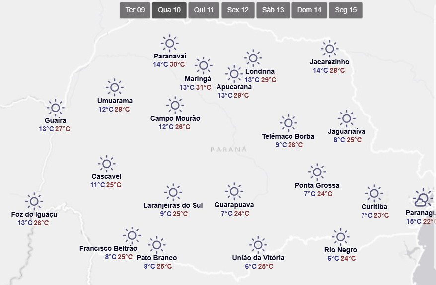 temperatura de quarta
