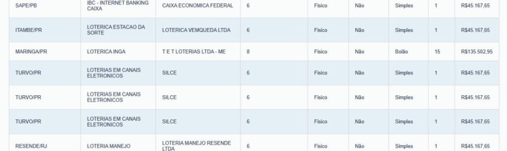 14quina