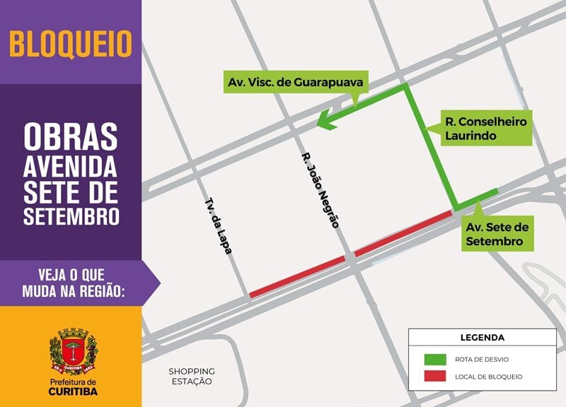 Avenida