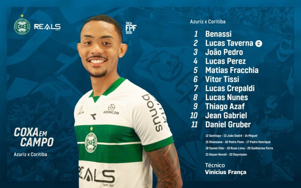 Coxa-FPF