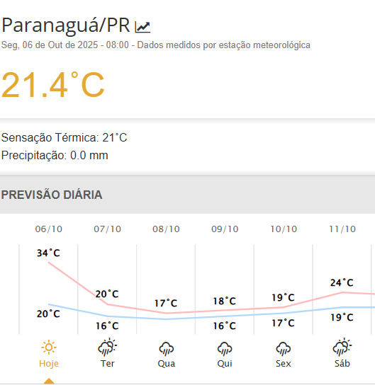 Paranaguá