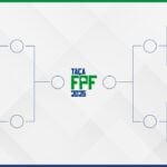 Chaveamento da Taça FPF